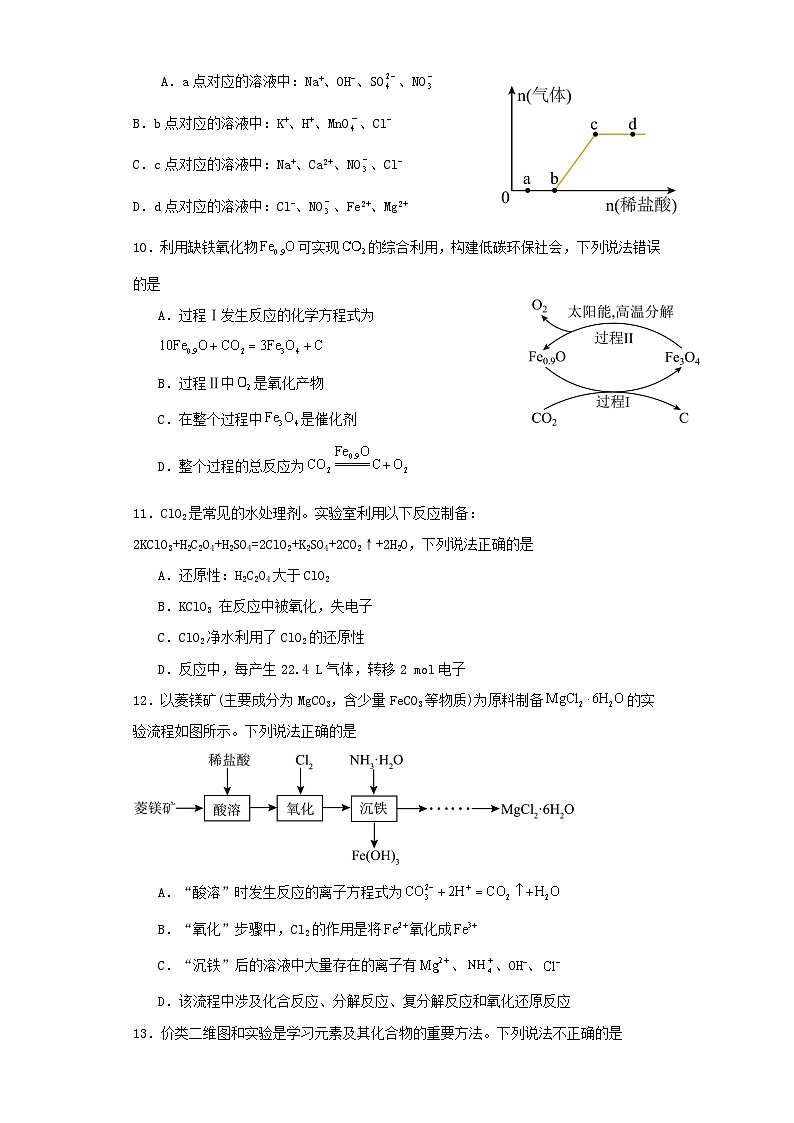 湖南省长沙市浏阳市2023_2024学年高一化学上学期12月月考试题第3页