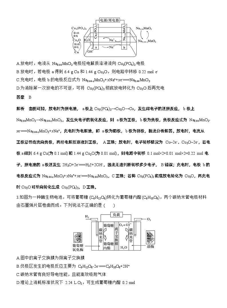 考前特训 (六)关注创新电源--2025年高考化学大二轮专题复习（教师版）第2页