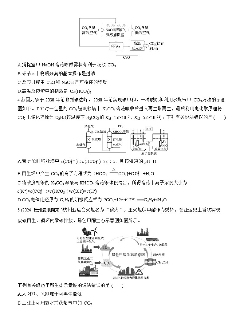 考前学生版 (一)关注碳中和，推进碳达峰--2025年高考化学大二轮专题复习（学生版）第2页