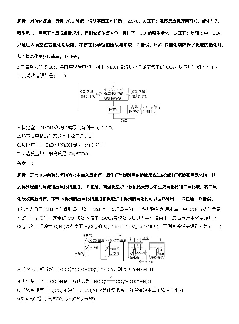 考前特训 (一)关注碳中和，推进碳达峰--2025年高考化学大二轮专题复习（教师版）第2页
