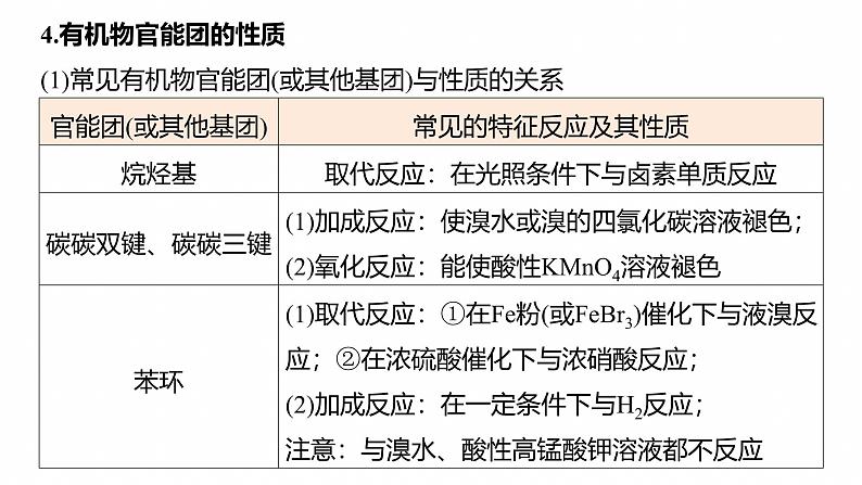 专题八　选择题专攻2　陌生有机物的结构、性质与转化--2025年高考化学大二轮专题课件第7页