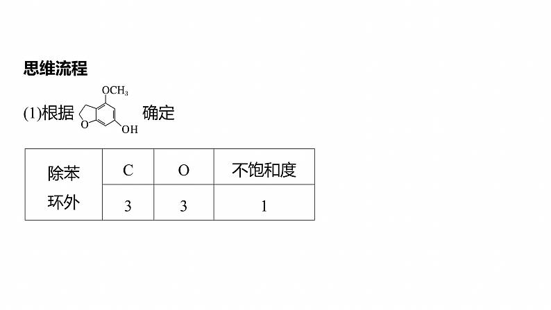 专题八　主观题突破2　限制条件同分异构体的书写--2025年高考化学大二轮专题课件第5页