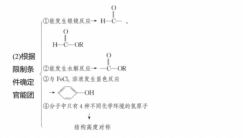 专题八　主观题突破2　限制条件同分异构体的书写--2025年高考化学大二轮专题课件第6页