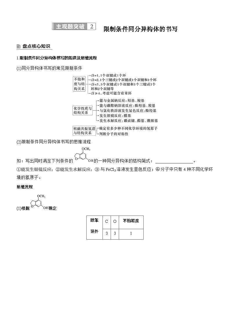 专题八　主观题突破2　限制条件同分异构体的书写--2025年高考化学大二轮专题复习（学生版）第1页