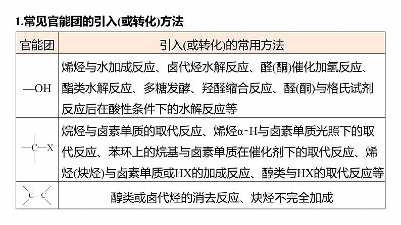 专题八　主观题突破3　有机“微流程”合成路线的设计--2025年高考化学大二轮专题课件第3页