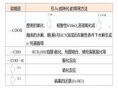 专题八　主观题突破3　有机“微流程”合成路线的设计--2025年高考化学大二轮专题复习课件+讲义+专练