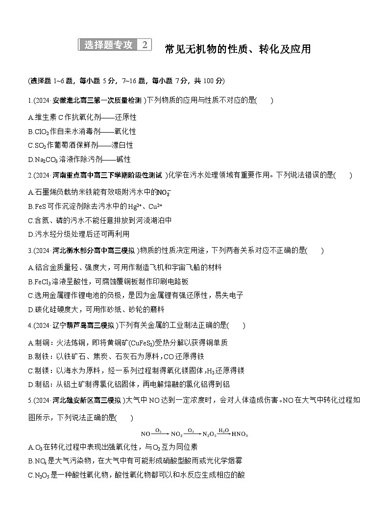 专题二　选择题专攻2　常见无机物的性质、转化及应用--2025年高考化学大二轮专题复习（专练）第1页