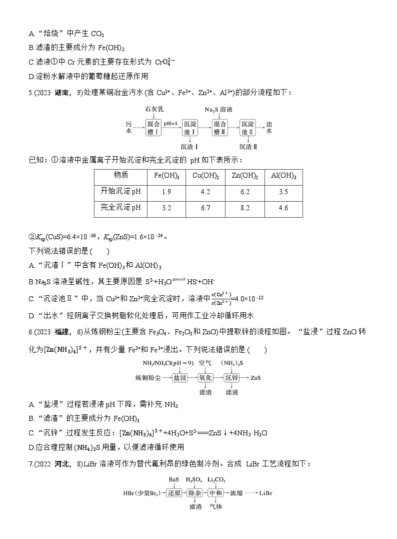 专题二　选择题专攻3　无机化工微流程--2025年高考化学大二轮专题复习（学生版）第3页