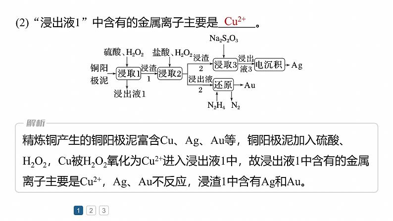 专题六　大题突破2　化工流程题的综合分析--2025年高考化学大二轮专题课件第6页