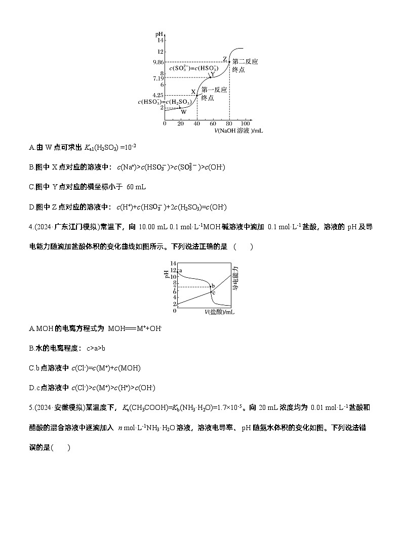 专题六　选择题专攻2　溶液中的离子浓度关系与滴定曲线分析--2025年高考化学大二轮专题复习（专练）第2页