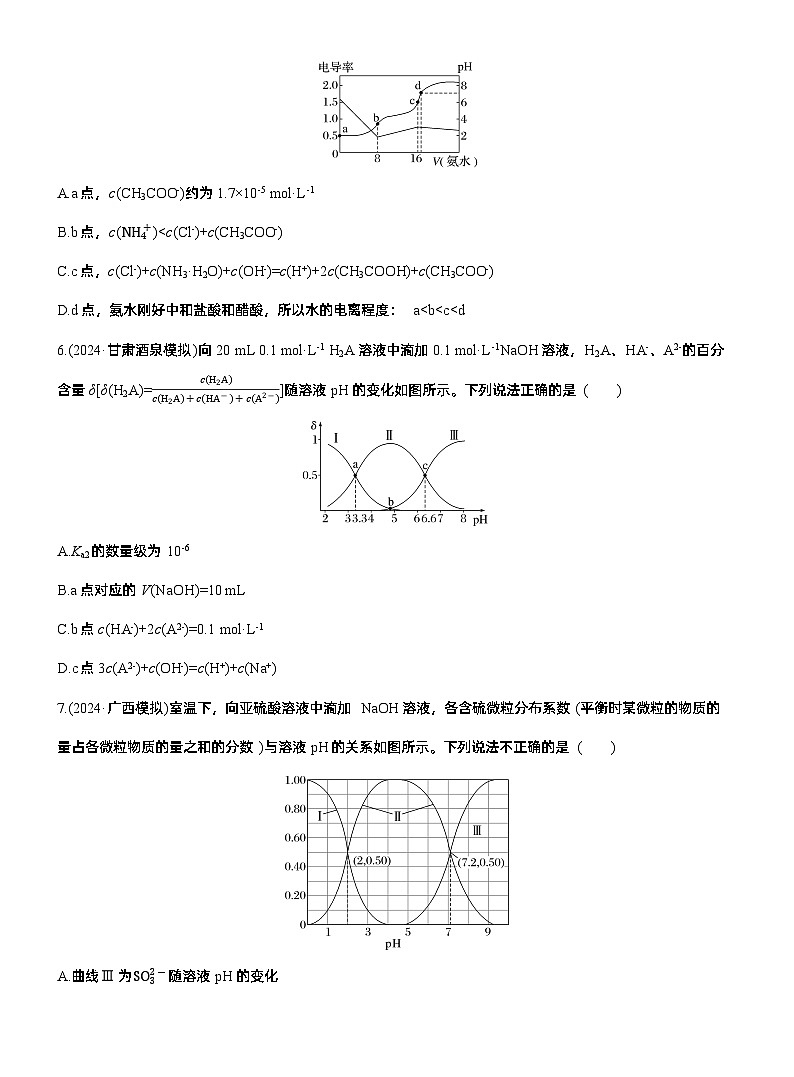 专题六　选择题专攻2　溶液中的离子浓度关系与滴定曲线分析--2025年高考化学大二轮专题复习（专练）第3页