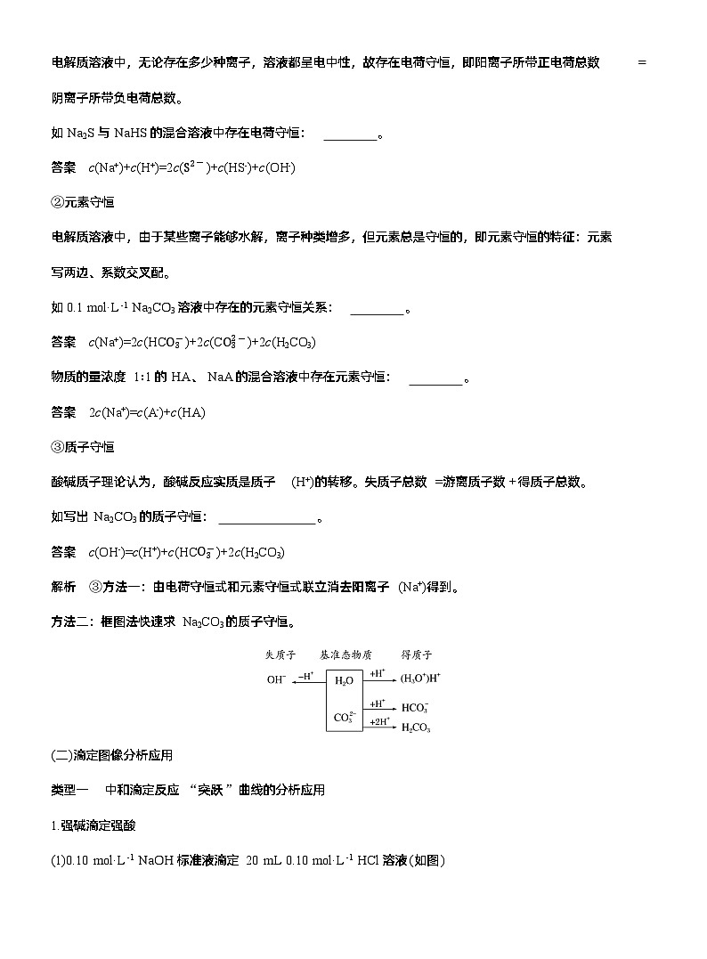专题六　选择题专攻2　溶液中的离子浓度关系与滴定曲线分析--2025年高考化学大二轮专题复习（教师版）第2页
