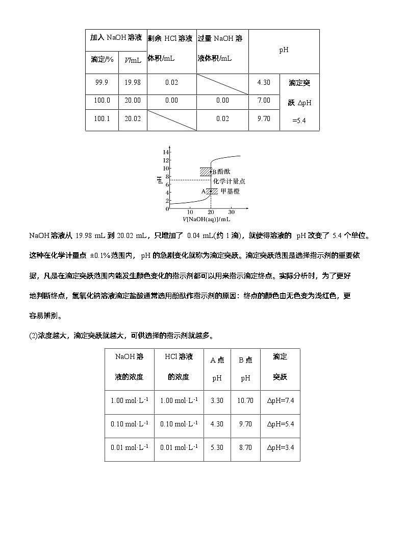 专题六　选择题专攻2　溶液中的离子浓度关系与滴定曲线分析--2025年高考化学大二轮专题复习（教师版）第3页