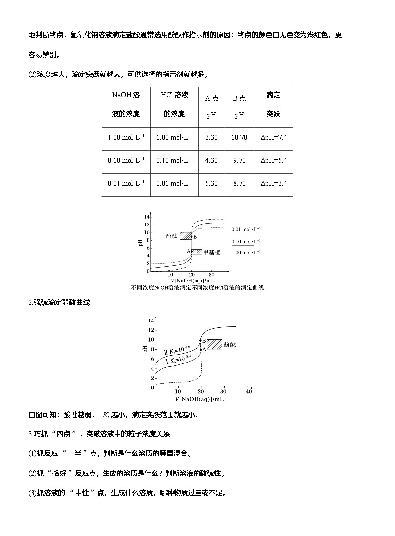 专题六　选择题专攻2　溶液中的离子浓度关系与滴定曲线分析--2025年高考化学大二轮专题复习（学生版）第3页