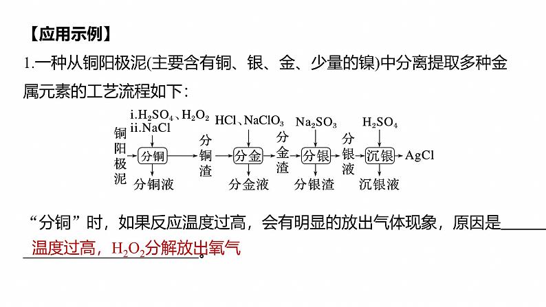 专题六　主观题突破2　化工生产中物质转化条件的控制--2025年高考化学大二轮专题课件第8页