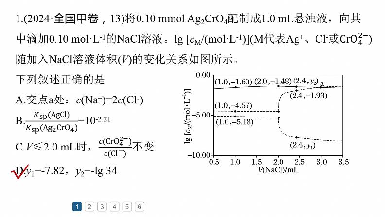 专题六　选择题专攻3　沉淀溶解平衡、络合平衡图像的分析应用--2025年高考化学大二轮专题课件第7页