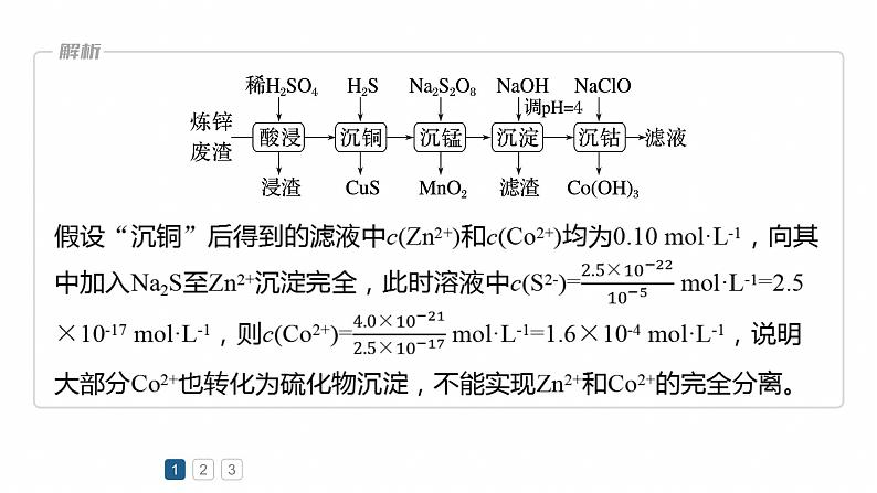 专题六　主观题突破4　化工流程中的有关计算--2025年高考化学大二轮专题课件第8页