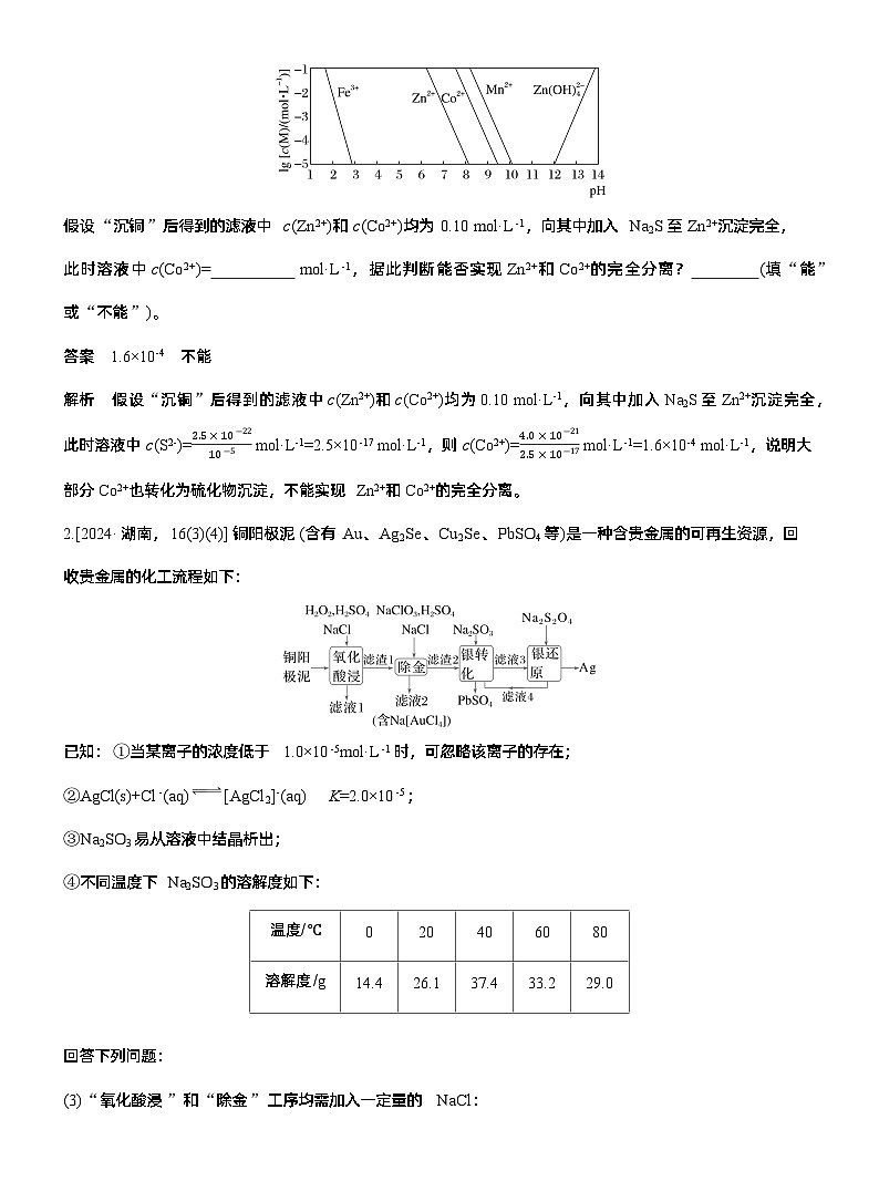 专题六　主观题突破4　化工流程中的有关计算--2025年高考化学大二轮专题复习（教师版）第2页