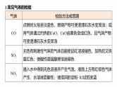 专题七　选择题专攻3　物质的检验与鉴别--2025年高考化学大二轮专题复习课件+讲义+专练
