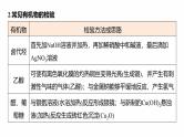 专题七　选择题专攻3　物质的检验与鉴别--2025年高考化学大二轮专题复习课件+讲义+专练