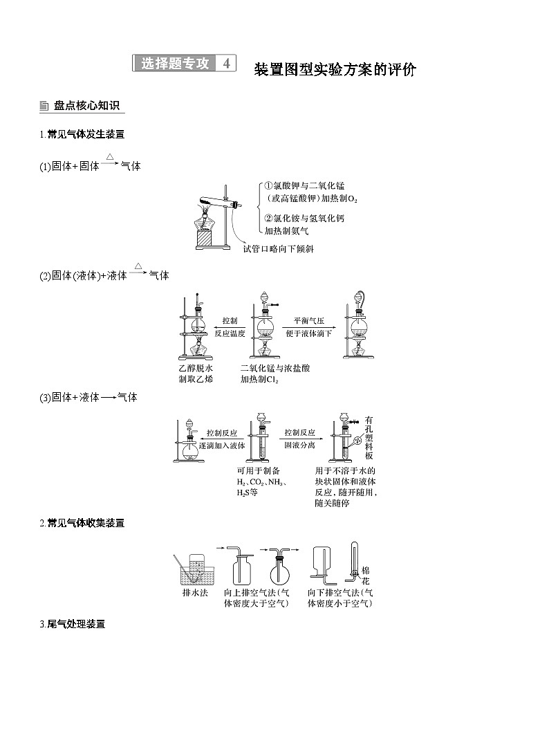 专题七　选择题专攻4　装置图型实验方案的评价--2025年高考化学大二轮专题复习（学生版）第1页