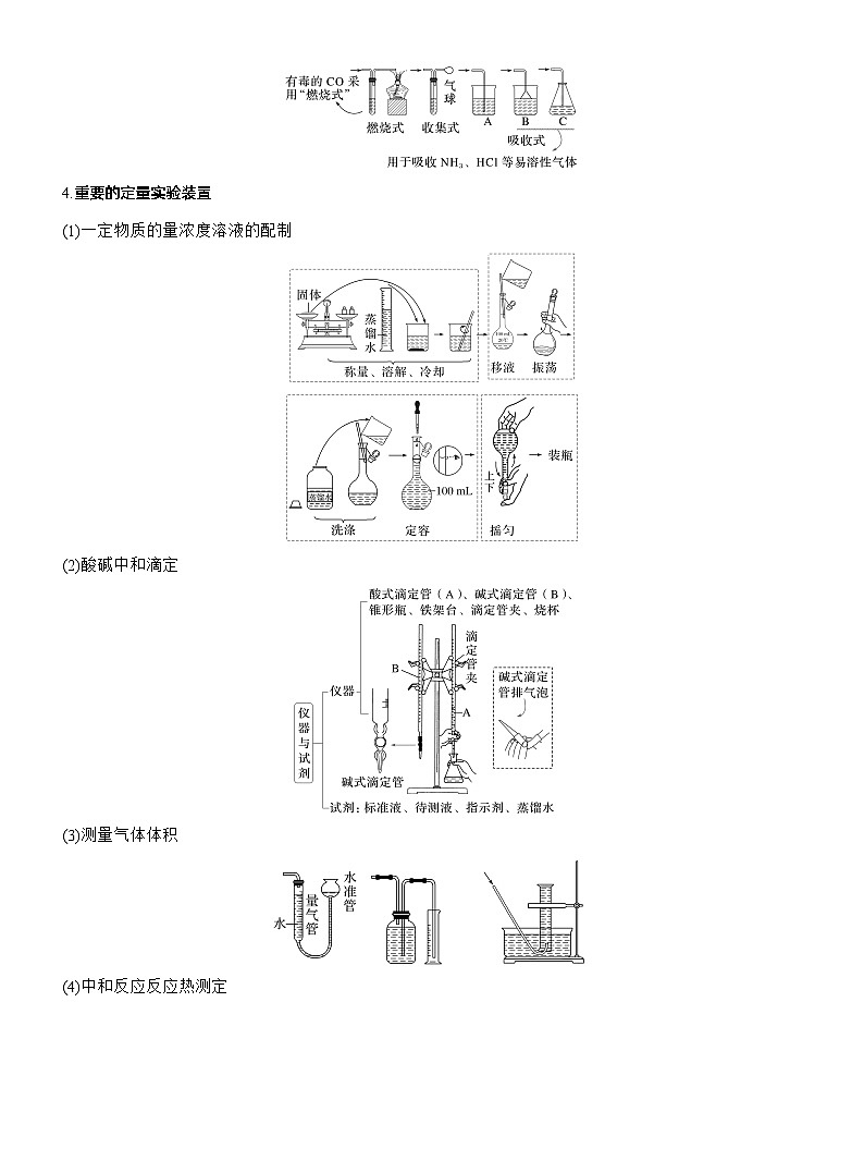 专题七　选择题专攻4　装置图型实验方案的评价--2025年高考化学大二轮专题复习（学生版）第2页