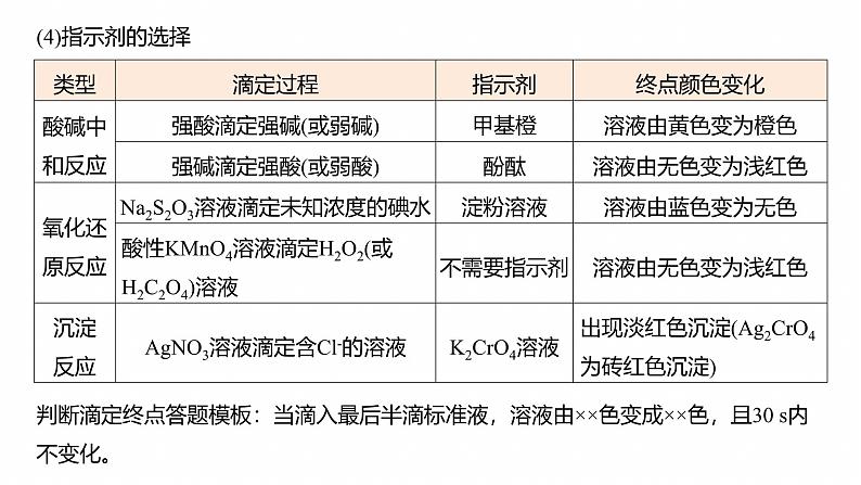 专题七　主观题突破1　滴定法的应用--2025年高考化学大二轮专题课件第6页