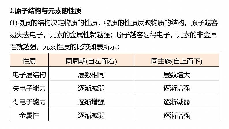 专题三　选择题专攻3　元素“位—构—性”关系的分析应用--2025年高考化学大二轮专题课件第4页