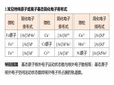 专题三　主观题突破1　原子结构与性质、分子结构与性质--2025年高考化学大二轮专题复习课件+讲义+专练