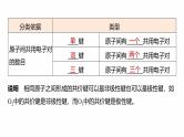 专题三　主观题突破3　化学键、杂化方式与空间结构　分子结构与性质--2025年高考化学大二轮专题复习课件+讲义+专练