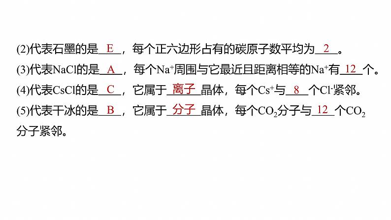 专题三　主观题突破4　晶体类型与性质　晶体结构--2025年高考化学大二轮专题课件第5页