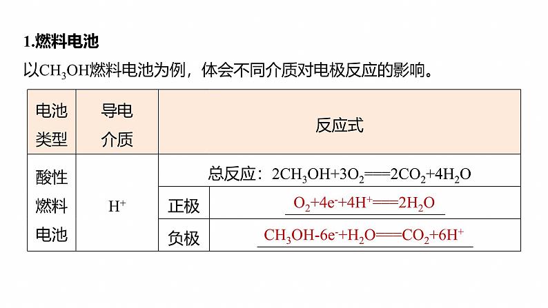 专题四　选择题专攻1　新型化学电源--2025年高考化学大二轮专题课件第3页