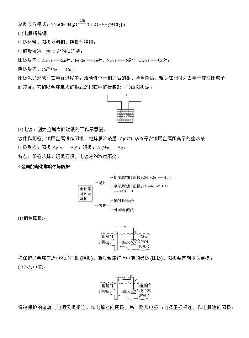 专题四　选择题专攻2　电解原理的多方面应用--2025年高考化学大二轮专题复习（教师版）第2页