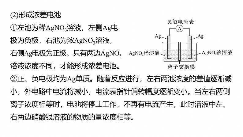 专题四　选择题专攻3　电化学中的多室、多池装置--2025年高考化学大二轮专题课件第6页