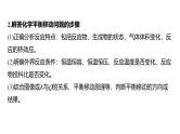 专题五　大题突破1　热化学、化学反应速率与平衡的综合分析--2025年高考化学大二轮专题复习课件+讲义+专练