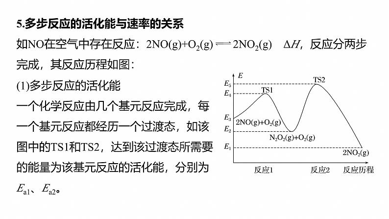 专题五　选择题专攻1　物质能量、能垒变化图像分析--2025年高考化学大二轮专题课件第8页