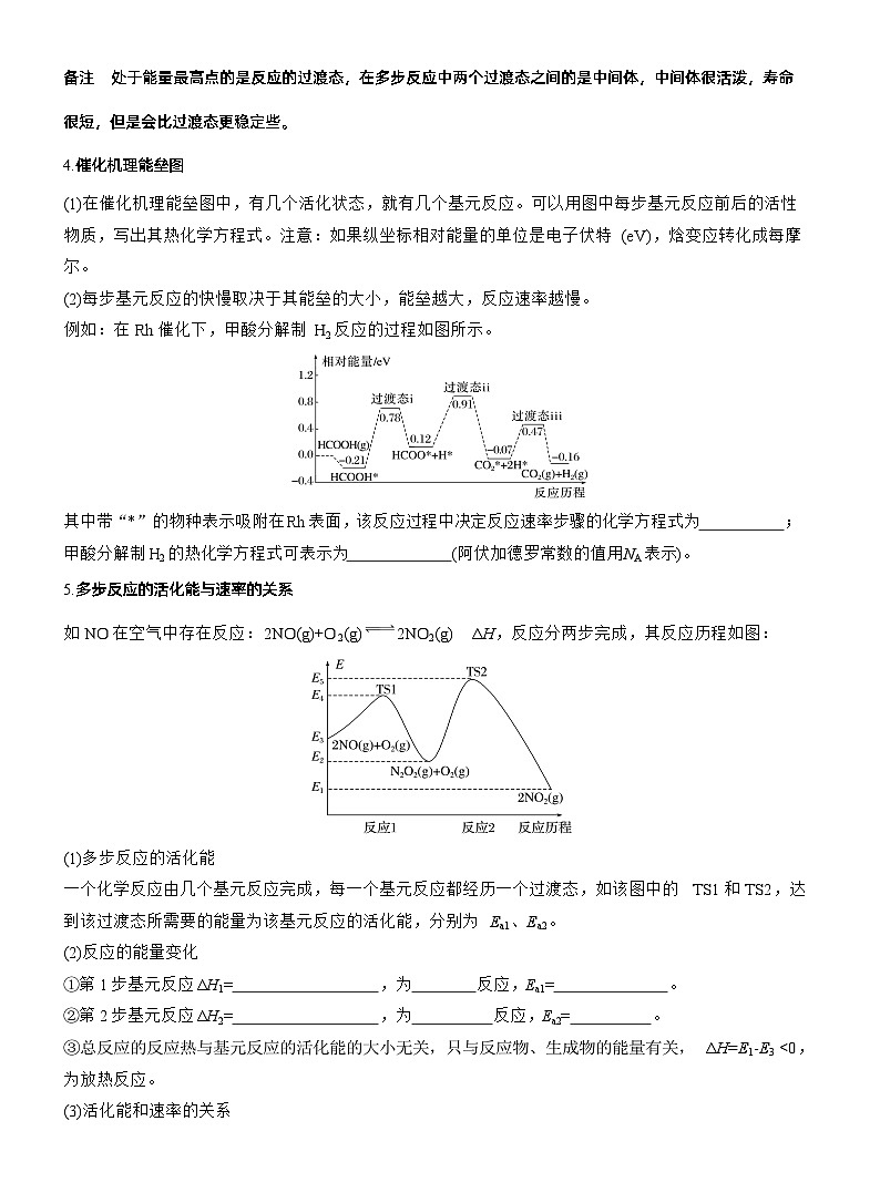 专题五　选择题专攻1　物质能量、能垒变化图像分析--2025年高考化学大二轮专题复习（学生版）第2页