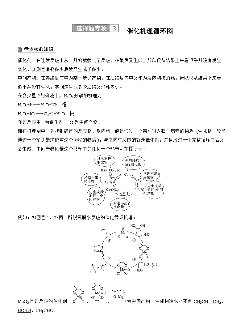 专题五　选择题专攻2　催化机理循环图--2025年高考化学大二轮专题复习（教师版）第1页