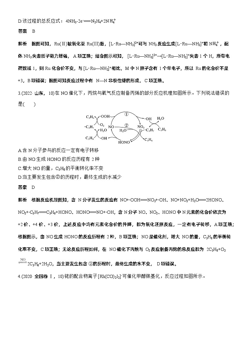 专题五　选择题专攻2　催化机理循环图--2025年高考化学大二轮专题复习（教师版）第3页