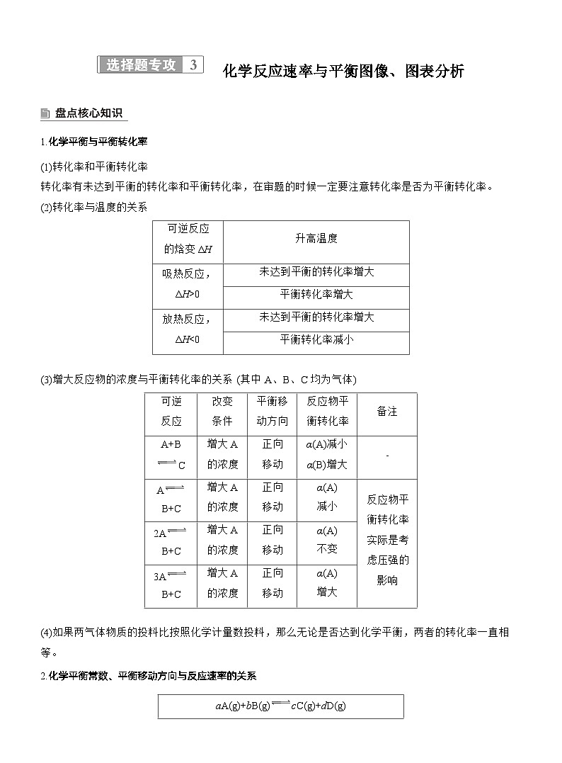 专题五　选择题专攻3　化学反应速率与平衡图像、图表分析--2025年高考化学大二轮专题复习（学生版）第1页