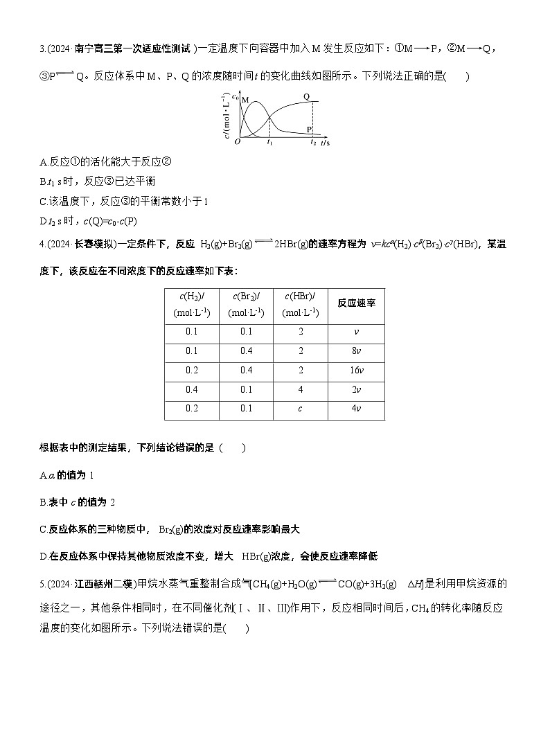 专题五　选择题专攻3　化学反应速率与平衡图像、图表分析--2025年高考化学大二轮专题复习（专练）第2页