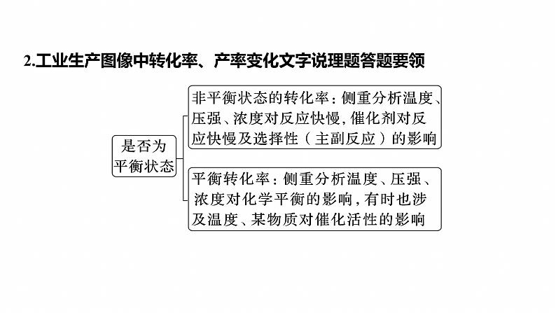 专题五　主观题突破2　多平衡体系中的规范解答题--2025年高考化学大二轮专题课件第3页