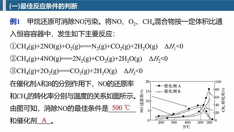 专题五　主观题突破2　多平衡体系中的规范解答题--2025年高考化学大二轮专题课件第5页