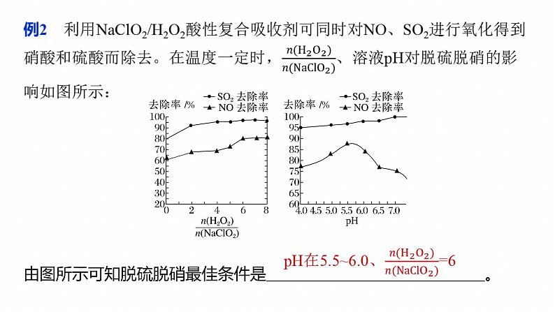 专题五　主观题突破2　多平衡体系中的规范解答题--2025年高考化学大二轮专题课件第7页