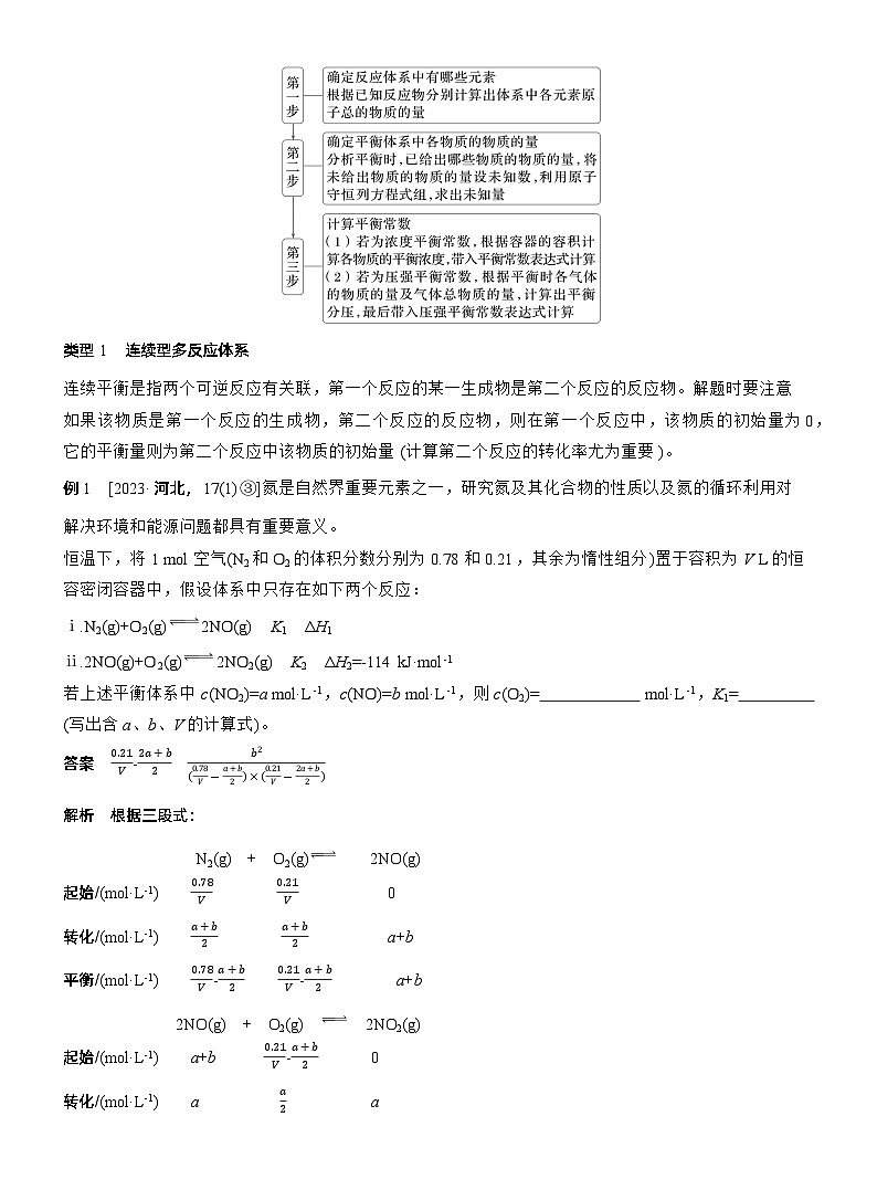 专题五　主观题突破3　平衡体系中的有关计算--2025年高考化学大二轮专题复习（教师版）第2页