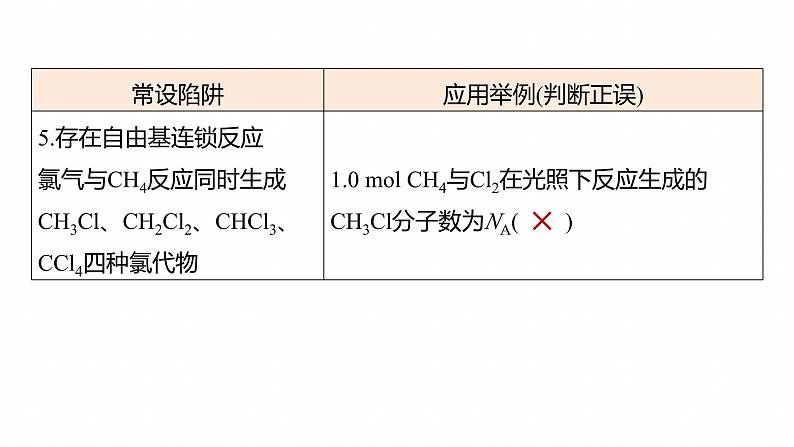 专题一　选择题专攻3　阿伏加德罗常数的应用--2025年高考化学大二轮专题课件第6页