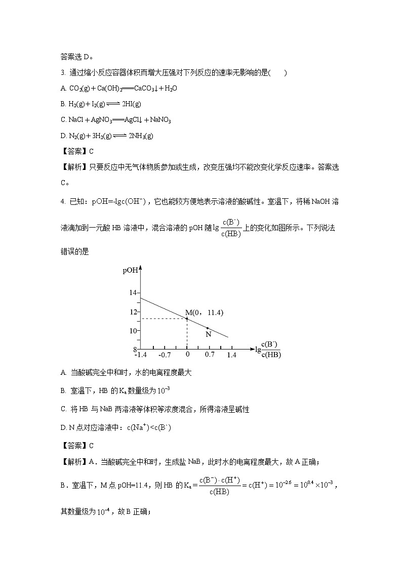 2023~2024学年重庆市高一下学期3月月考化学试卷（解析版）第2页