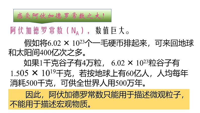 2.3.1 物质的量的单位——摩尔  课件 化学人教版（2019）必修第一册第6页