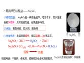 5.3无机非金属材料  课件  化学人教版（2019）必修第二册