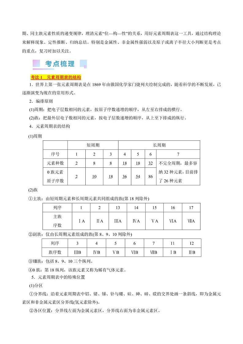 考点07 元素周期律和元素周期表（核心考点精讲） 备战2024年高考化学一轮复习考点帮（全国通用） 学案第2页